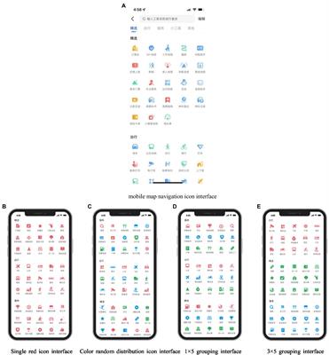 The effect of color coding and layout coding on users’ visual search on mobile map navigation icons